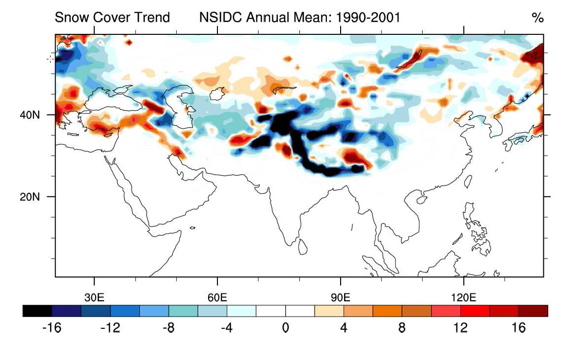 Snow Cover Trend 1990-2001